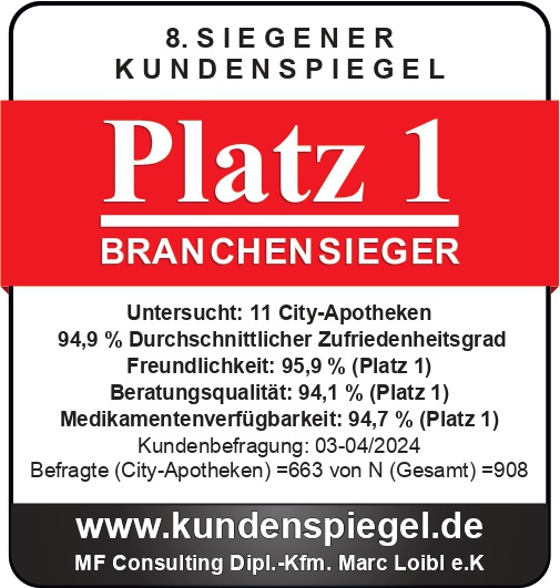kundenspiegel 2024